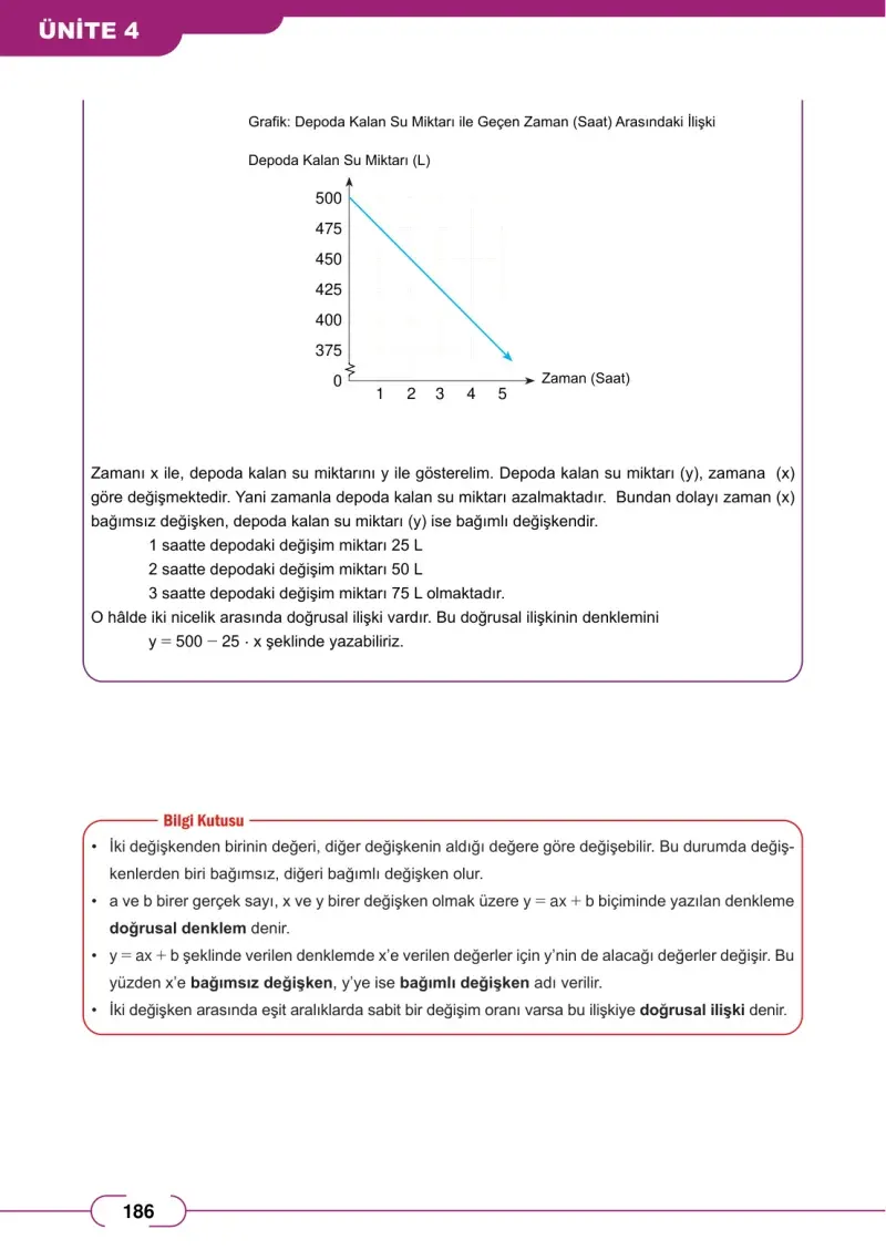8. Sınıf Matematik Ders Kitabı Cevapları Meb Yayınları Sayfa 186