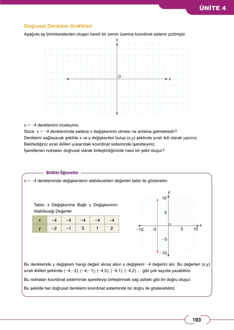 8. Sınıf Matematik Ders Kitabı Cevapları Meb Yayınları Sayfa 193