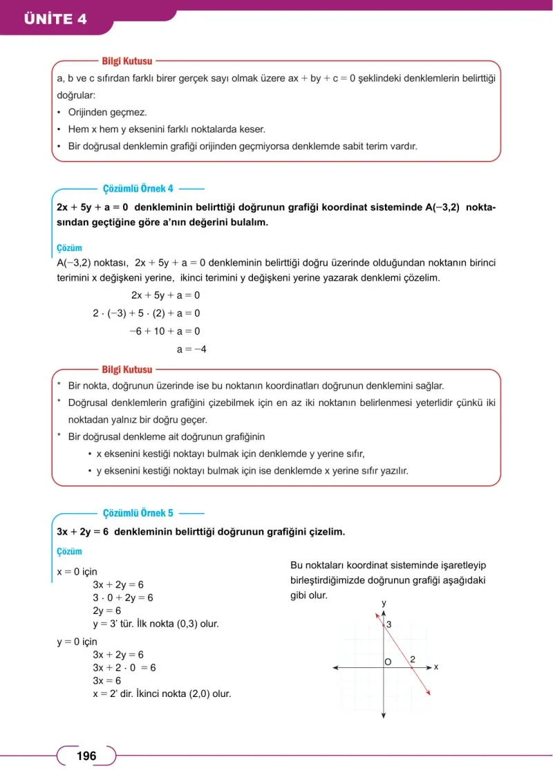 8. Sınıf Matematik Ders Kitabı Cevapları Meb Yayınları Sayfa 196
