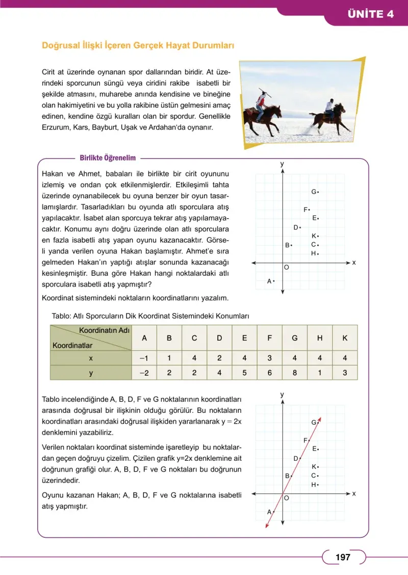 8. Sınıf Matematik Ders Kitabı Cevapları Meb Yayınları Sayfa 197