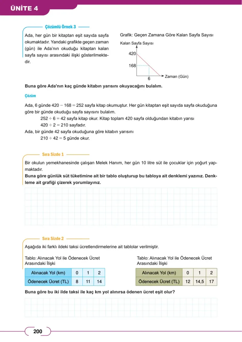 8. Sınıf Matematik Ders Kitabı Cevapları Meb Yayınları Sayfa 200