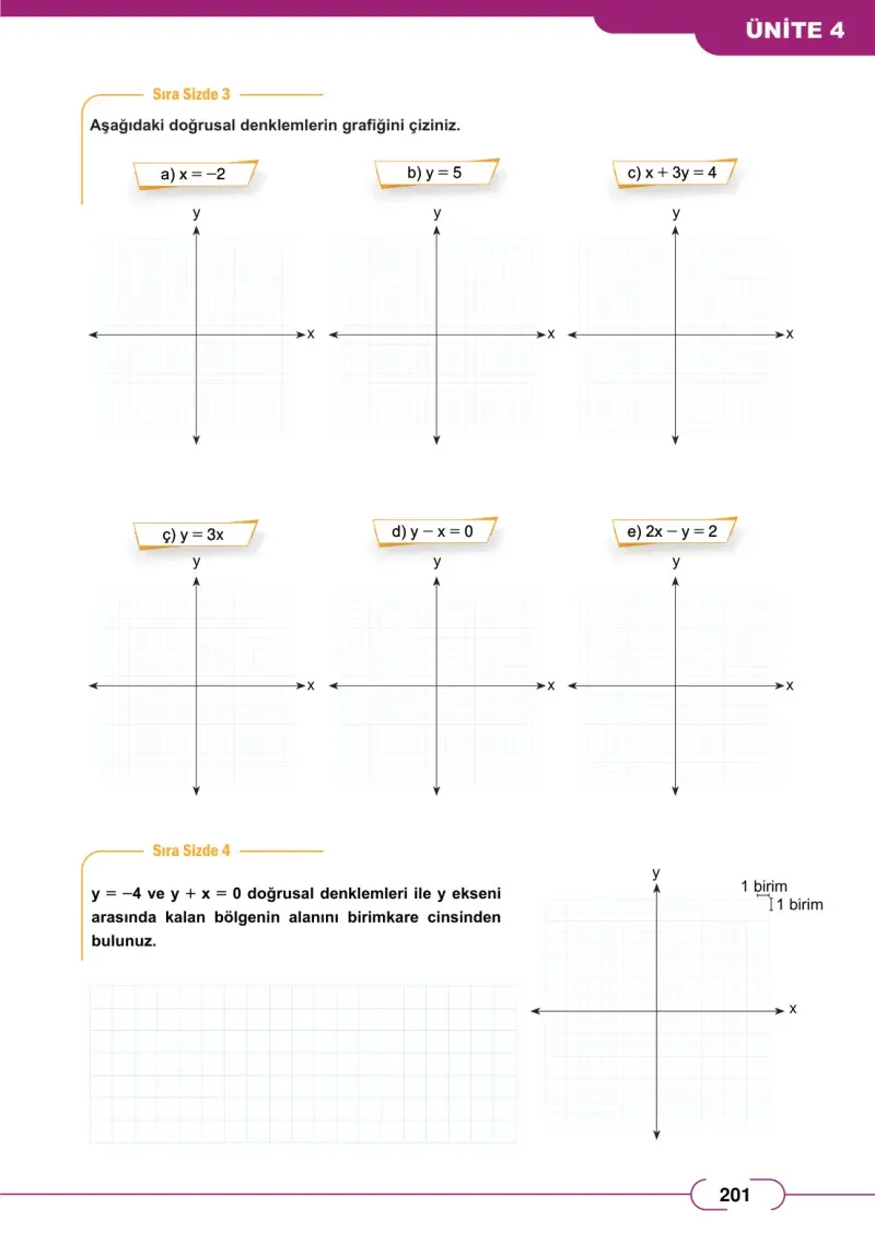 8. Sınıf Matematik Ders Kitabı Cevapları Meb Yayınları Sayfa 201