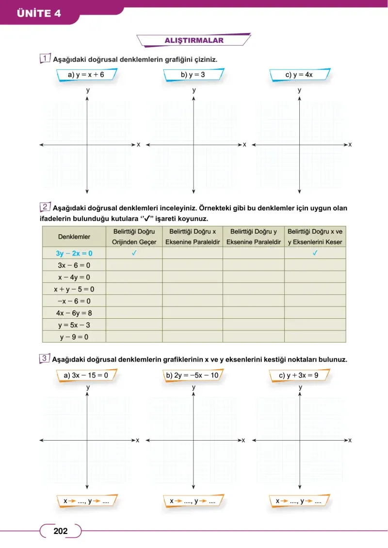 8. Sınıf Matematik Ders Kitabı Cevapları Meb Yayınları Sayfa 202
