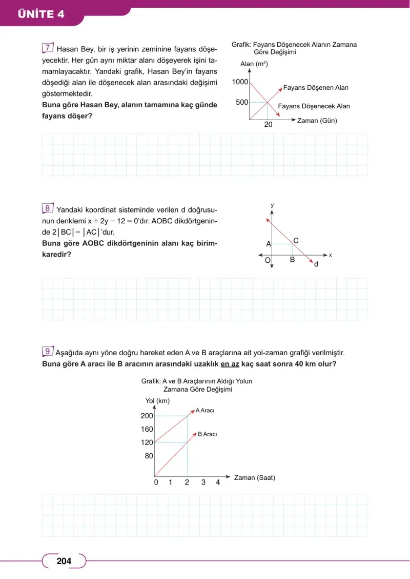 8. Sınıf Matematik Ders Kitabı Cevapları Meb Yayınları Sayfa 204