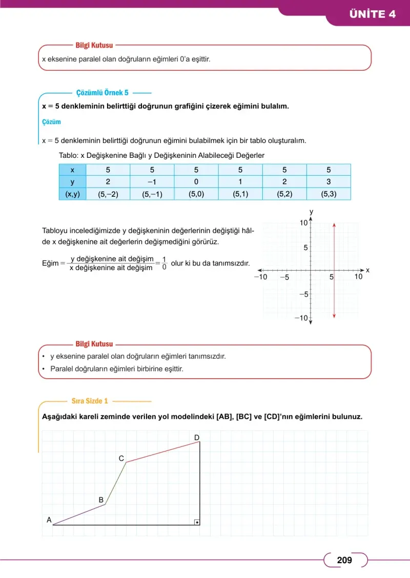 8. Sınıf Matematik Ders Kitabı Cevapları Meb Yayınları Sayfa 209