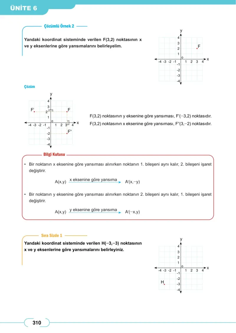 8. Sınıf Matematik Ders Kitabı Cevapları Meb Yayınları Sayfa 310