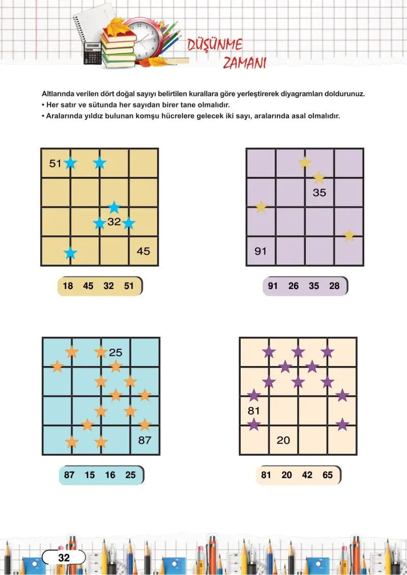 8. Sınıf Matematik Ders Kitabı Cevapları Meb Yayınları Sayfa 32