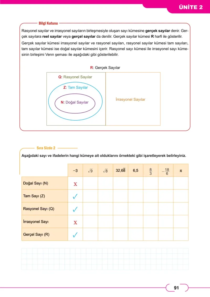 8. Sınıf Matematik Ders Kitabı Cevapları Meb Yayınları Sayfa 91