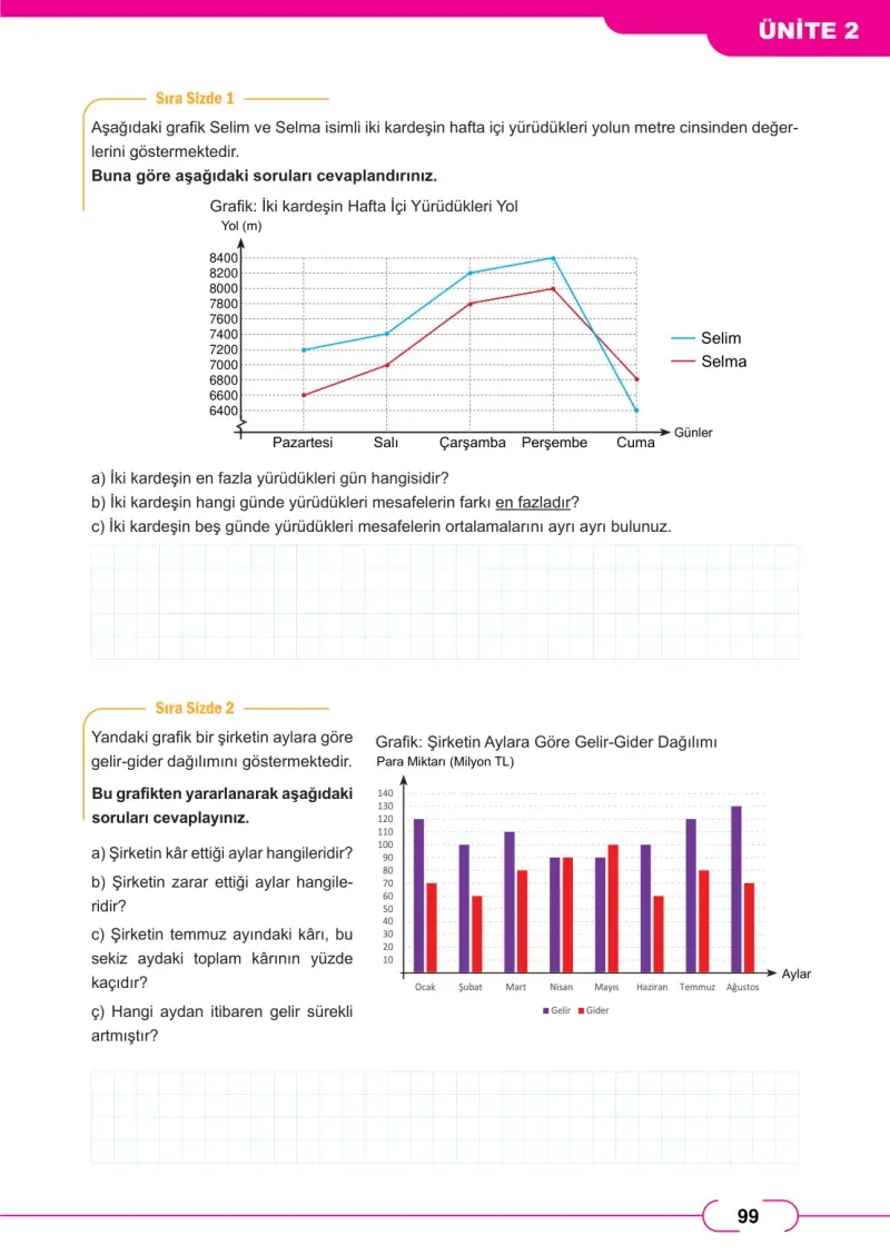 8. Sınıf Matematik Ders Kitabı Cevapları Meb Yayınları Sayfa 99