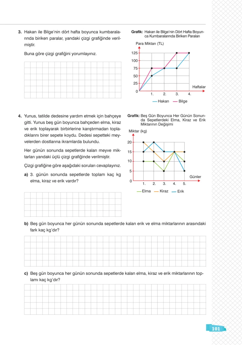 8. Sınıf Matematik Ders Kitabı Cevapları Sonuç Yayınları Sayfa 101