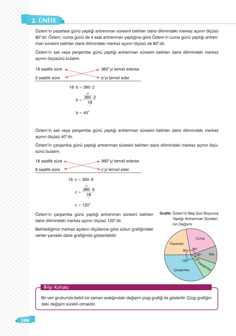 8. Sınıf Matematik Ders Kitabı Cevapları Sonuç Yayınları Sayfa 104