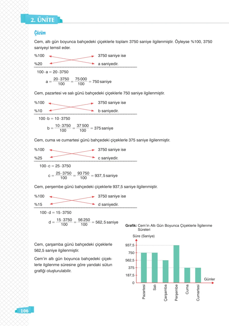 8. Sınıf Matematik Ders Kitabı Cevapları Sonuç Yayınları Sayfa 106