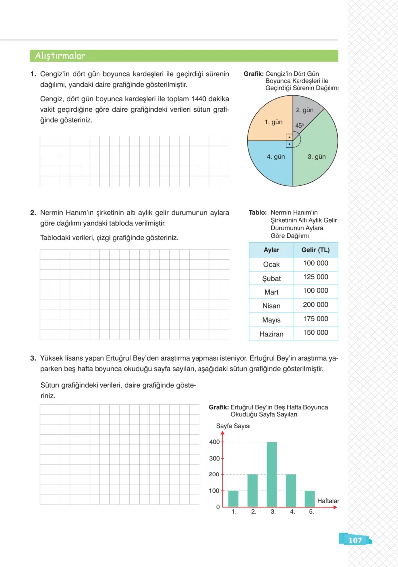 8. Sınıf Matematik Ders Kitabı Cevapları Sonuç Yayınları Sayfa 107