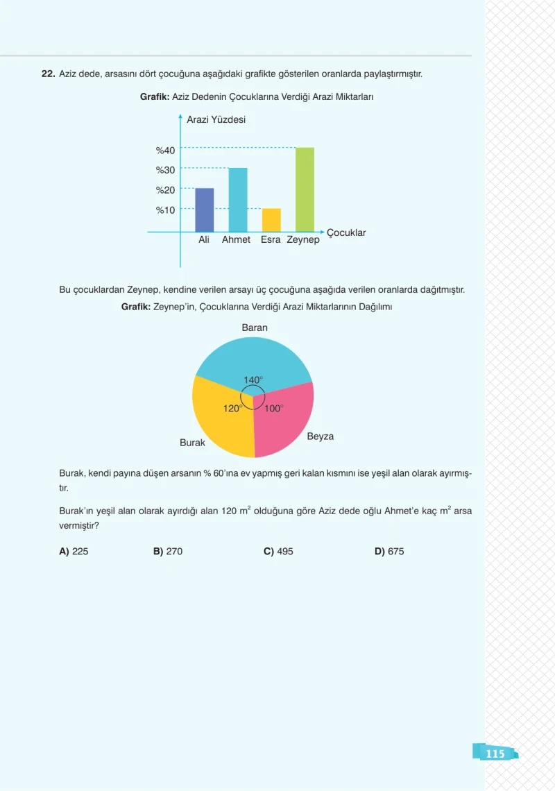 8. Sınıf Matematik Ders Kitabı Cevapları Sonuç Yayınları Sayfa 115