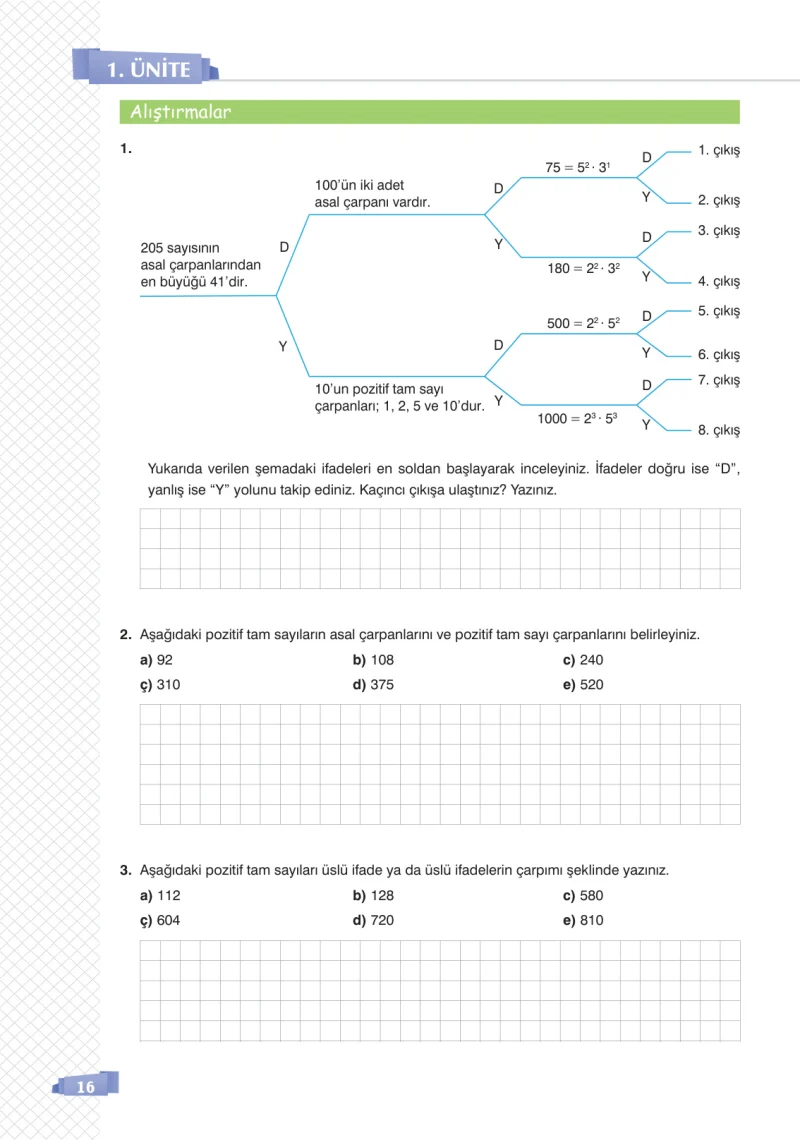 8. Sınıf Matematik Ders Kitabı Cevapları Sonuç Yayınları Sayfa 16