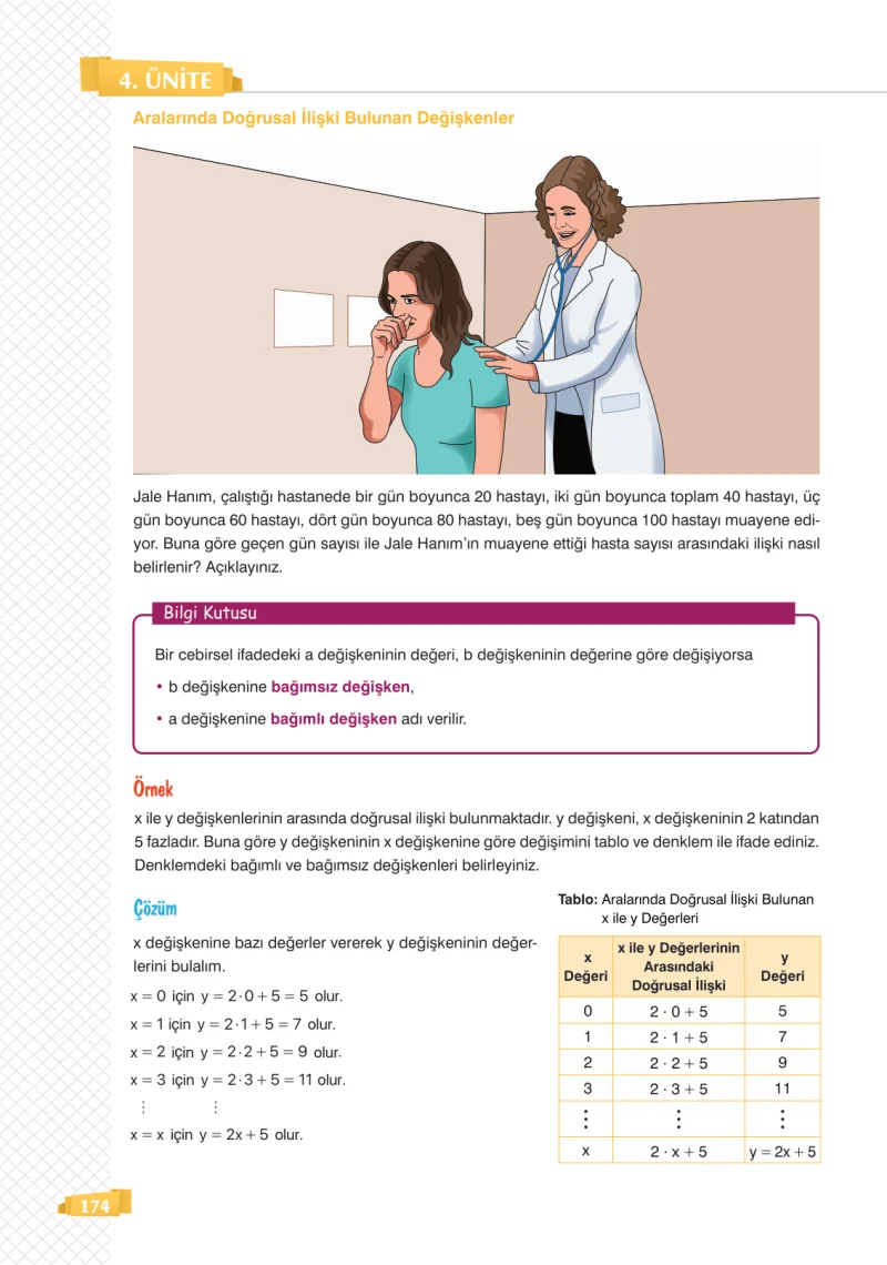 8. Sınıf Matematik Ders Kitabı Cevapları Sonuç Yayınları Sayfa 174