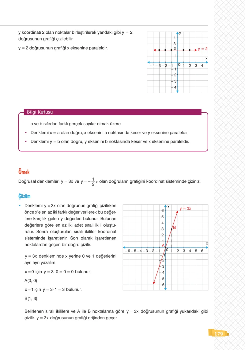 8. Sınıf Matematik Ders Kitabı Cevapları Sonuç Yayınları Sayfa 179