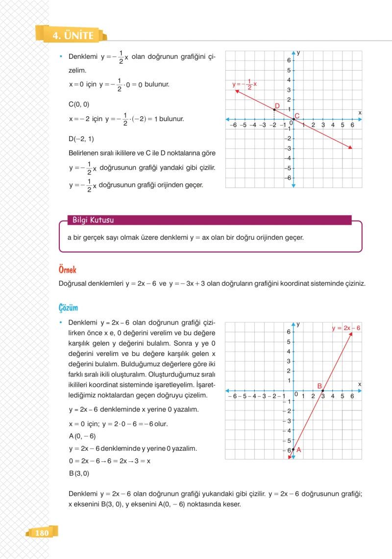 8. Sınıf Matematik Ders Kitabı Cevapları Sonuç Yayınları Sayfa 180