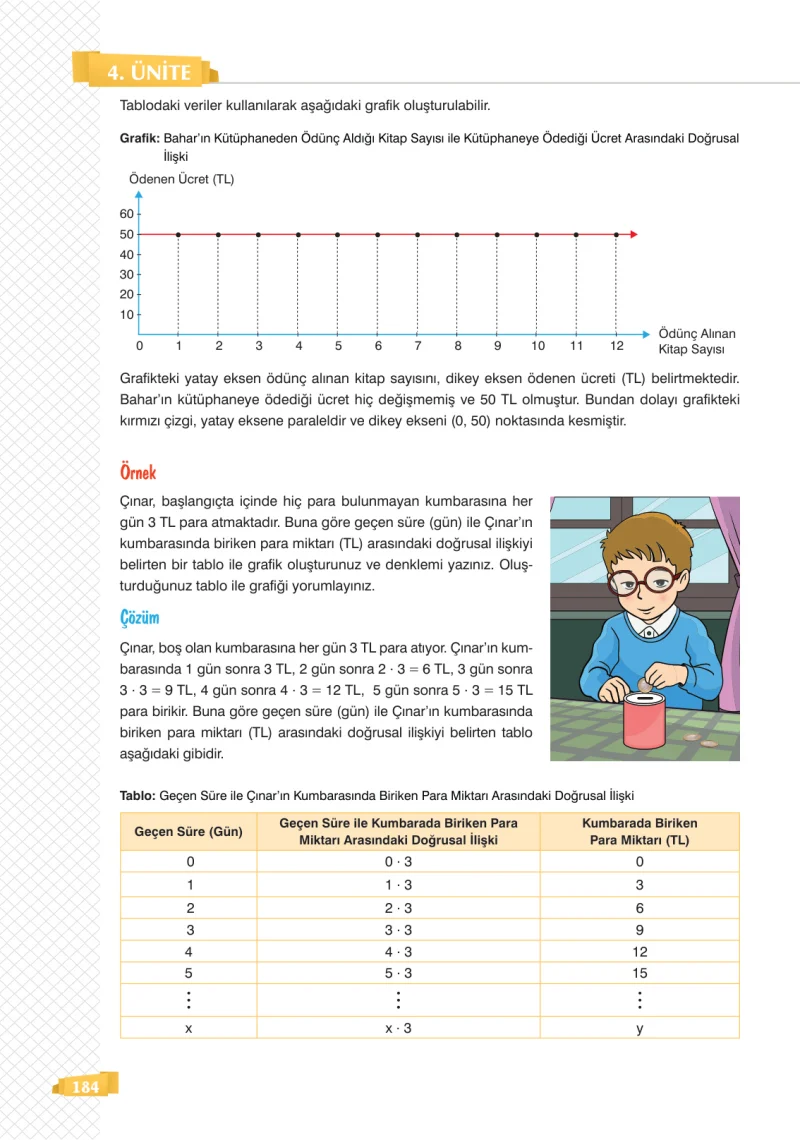 8. Sınıf Matematik Ders Kitabı Cevapları Sonuç Yayınları Sayfa 184