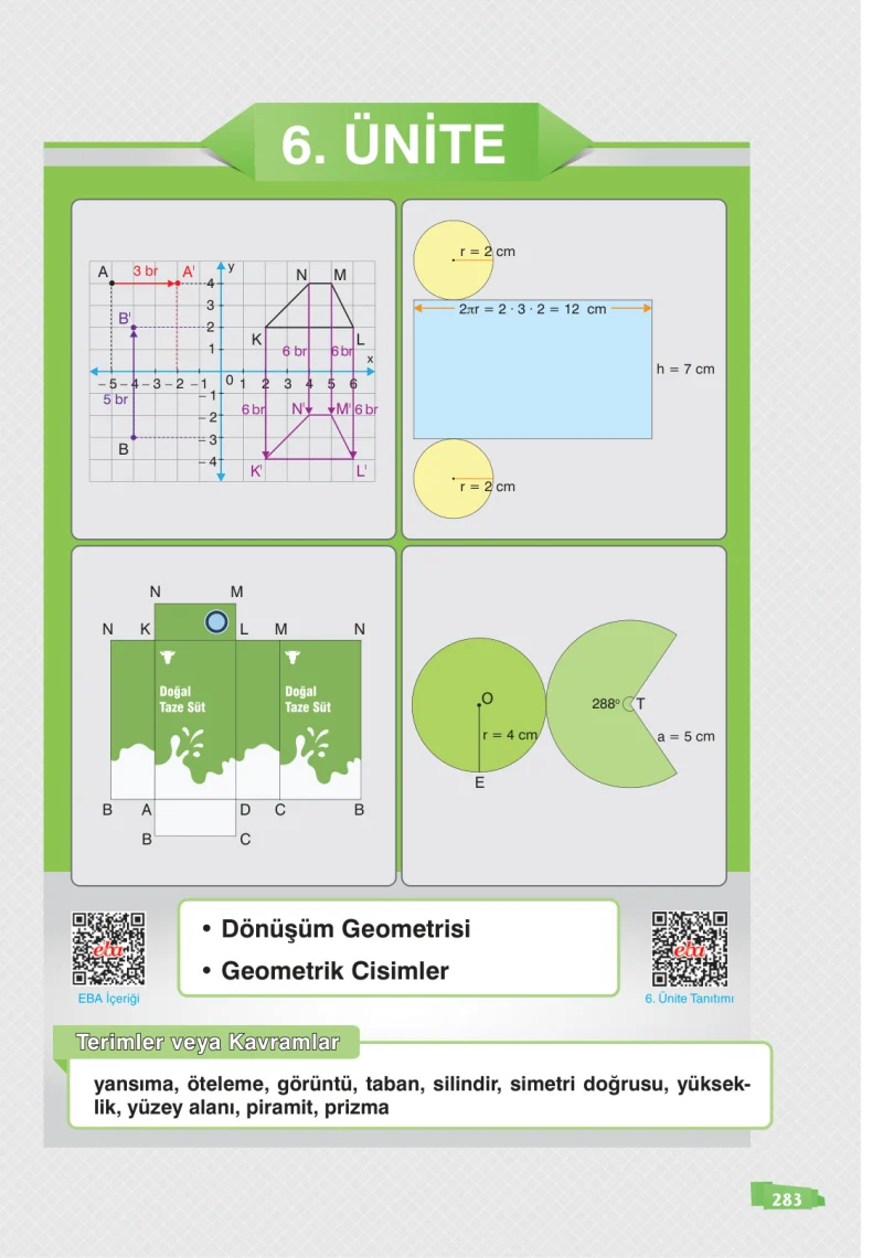 8. Sınıf Matematik Ders Kitabı Cevapları Sonuç Yayınları Sayfa 283