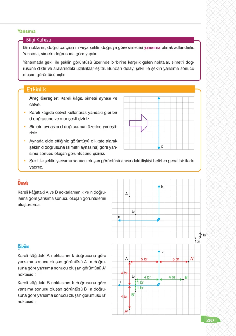 8. Sınıf Matematik Ders Kitabı Cevapları Sonuç Yayınları Sayfa 287