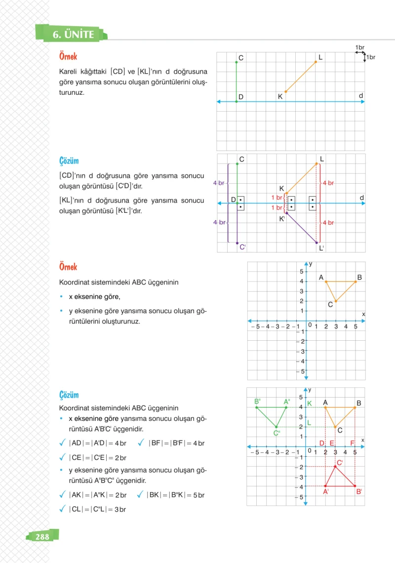 8. Sınıf Matematik Ders Kitabı Cevapları Sonuç Yayınları Sayfa 288