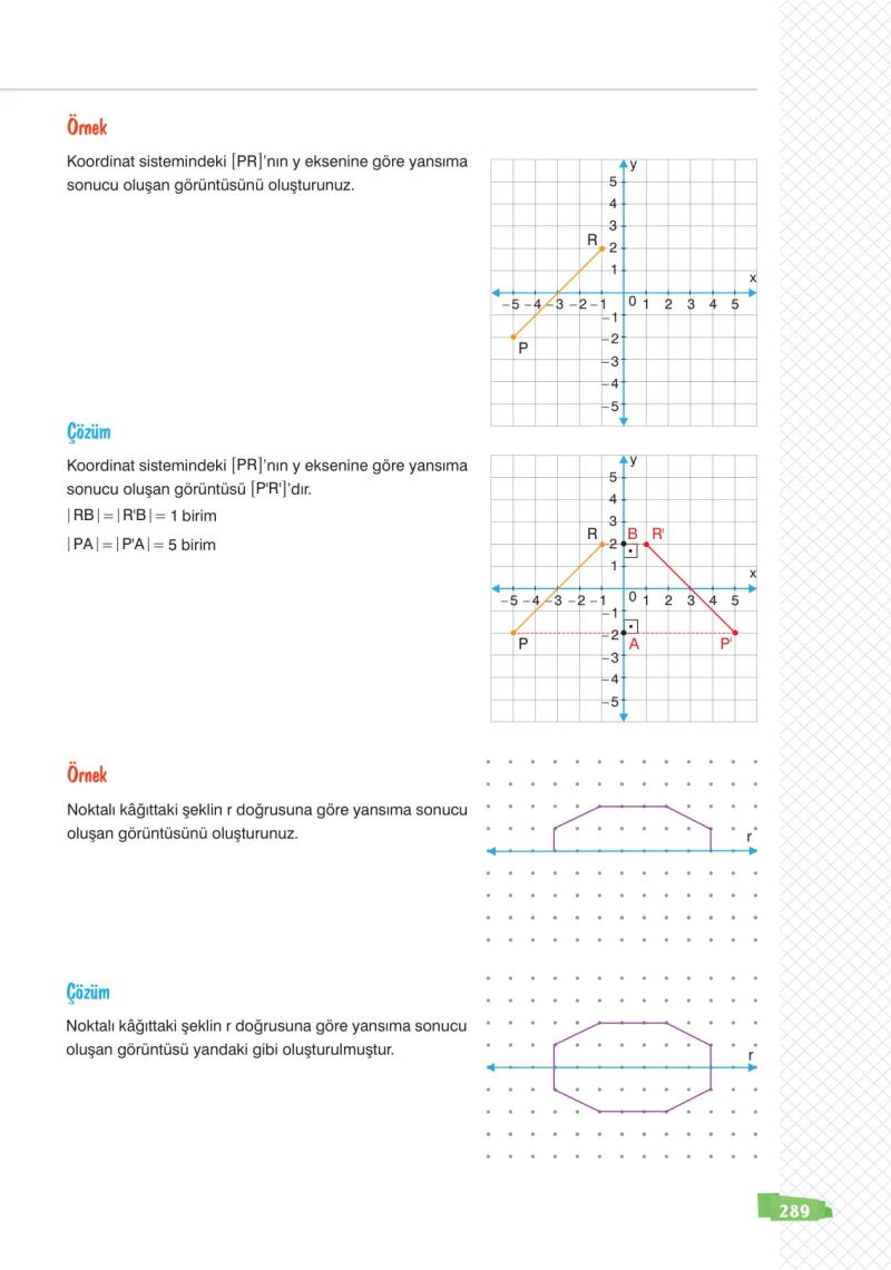 8. Sınıf Matematik Ders Kitabı Cevapları Sonuç Yayınları Sayfa 289