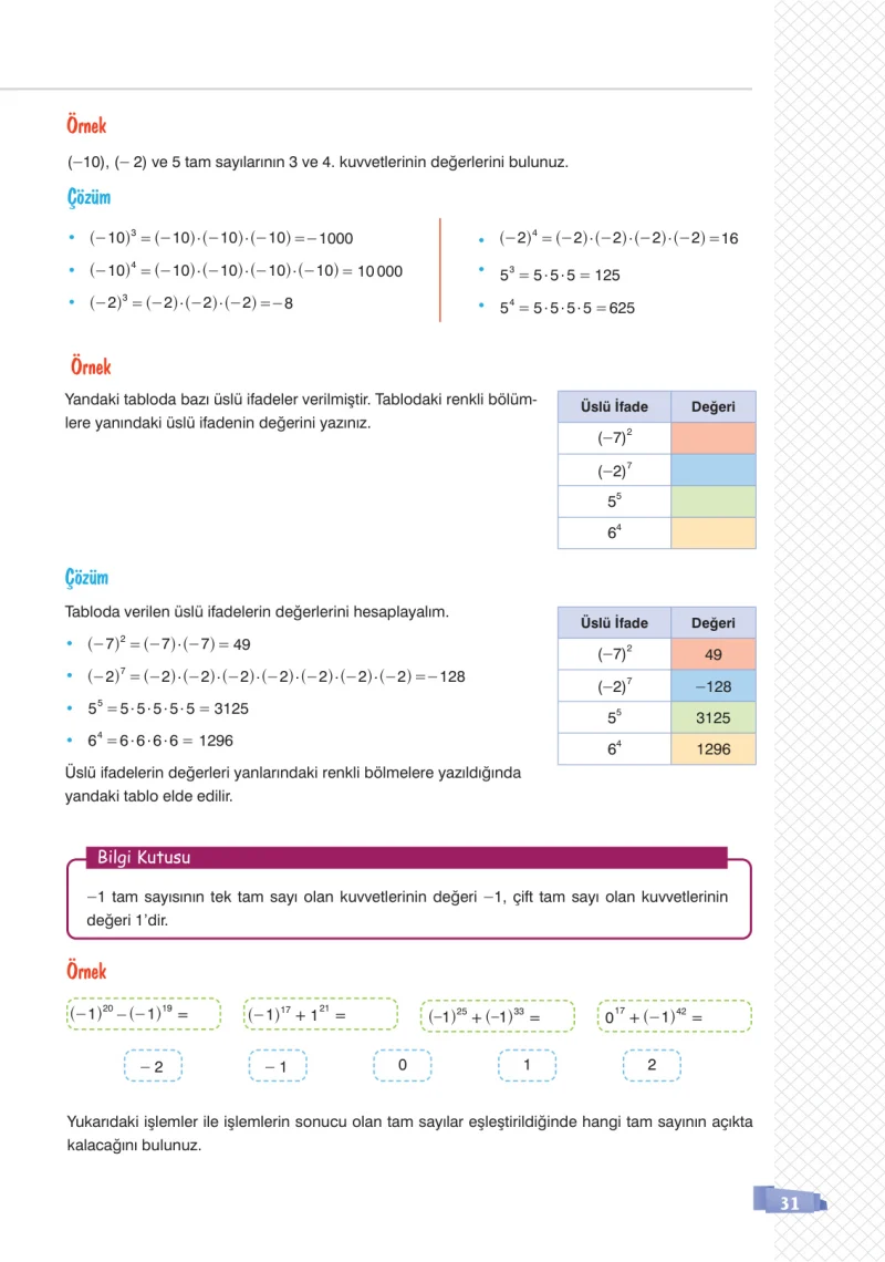8. Sınıf Matematik Ders Kitabı Cevapları Sonuç Yayınları Sayfa 31