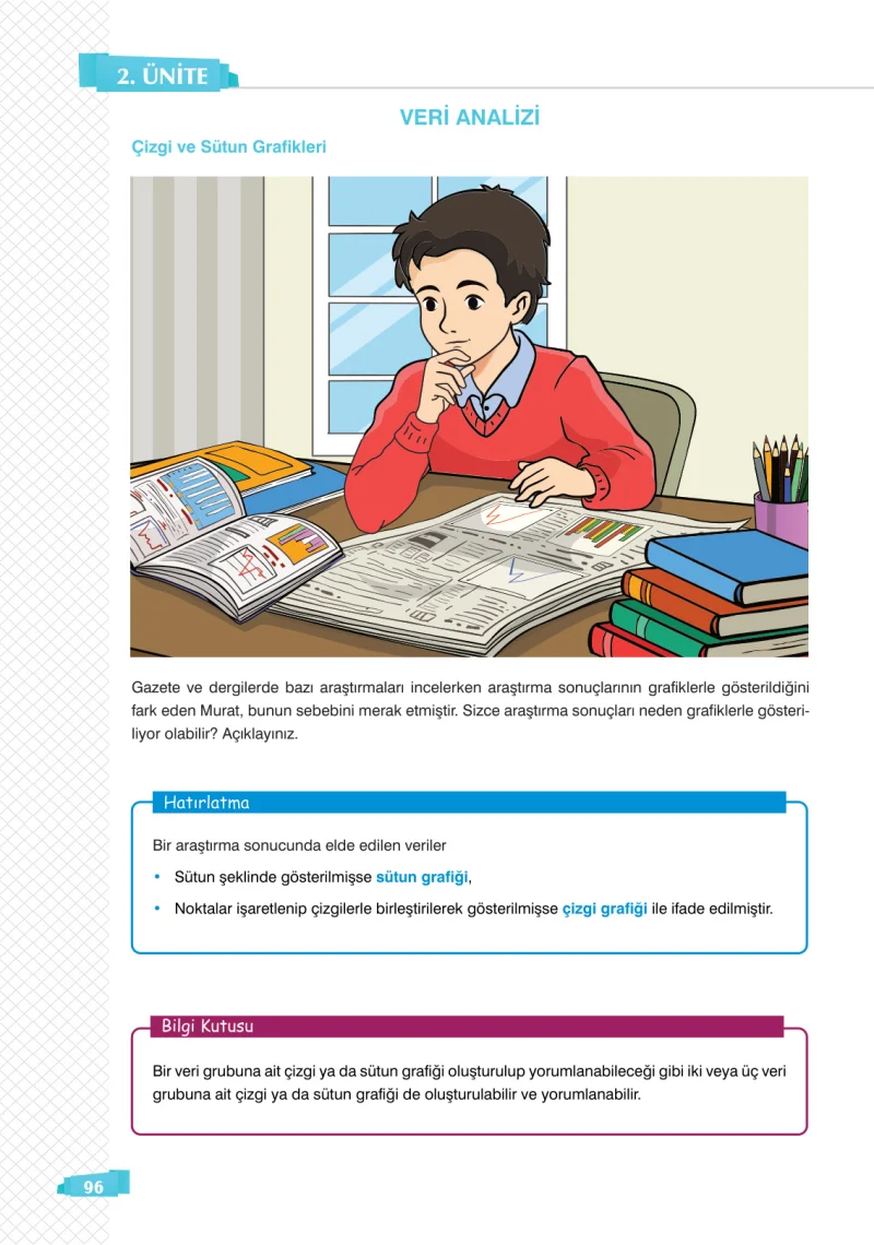 8. Sınıf Matematik Ders Kitabı Cevapları Sonuç Yayınları Sayfa 96