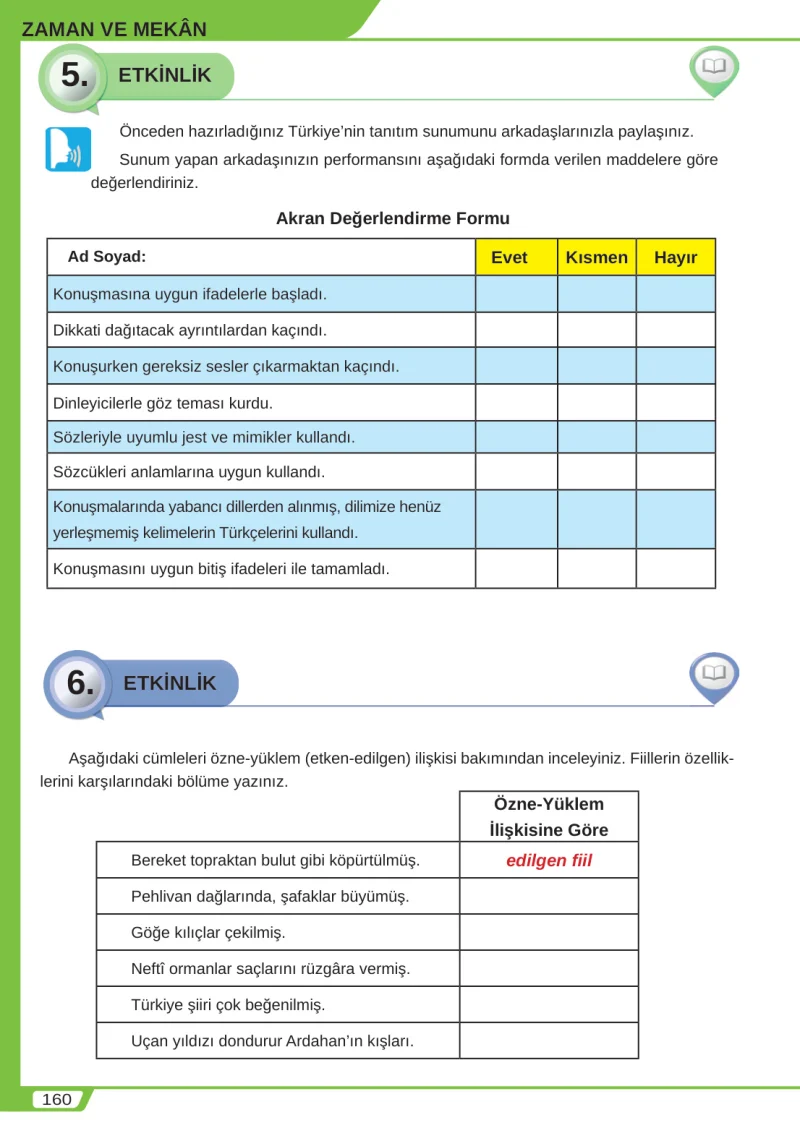 8. Sınıf Türkçe Ders Kitabı Cevapları Meb Yayınları Sayfa 160