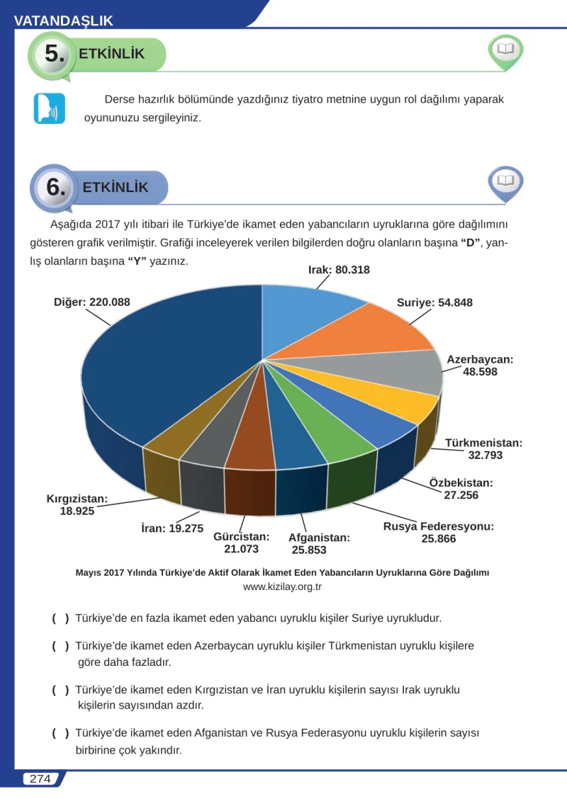 8. Sınıf Türkçe Ders Kitabı Cevapları Meb Yayınları Sayfa 274