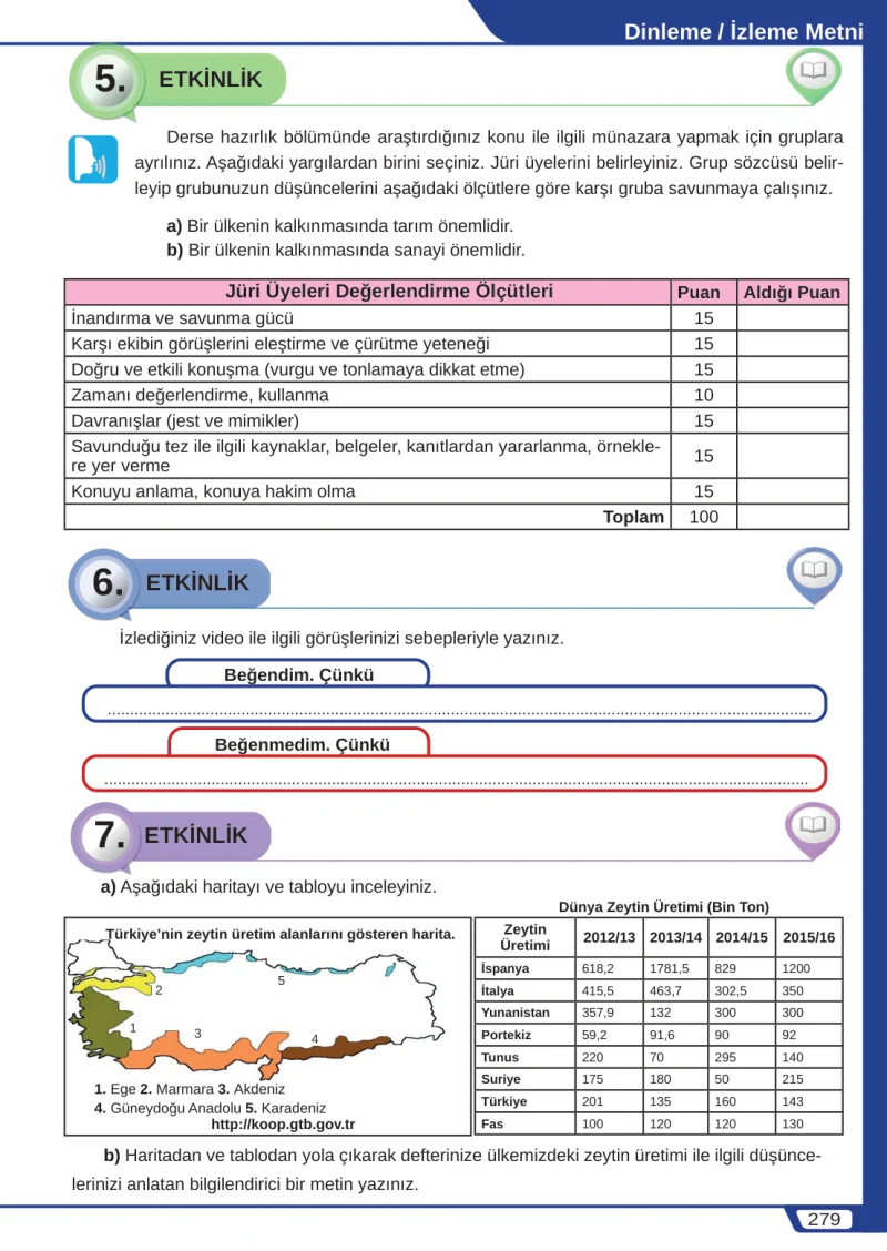 8. Sınıf Türkçe Ders Kitabı Cevapları Meb Yayınları Sayfa 279