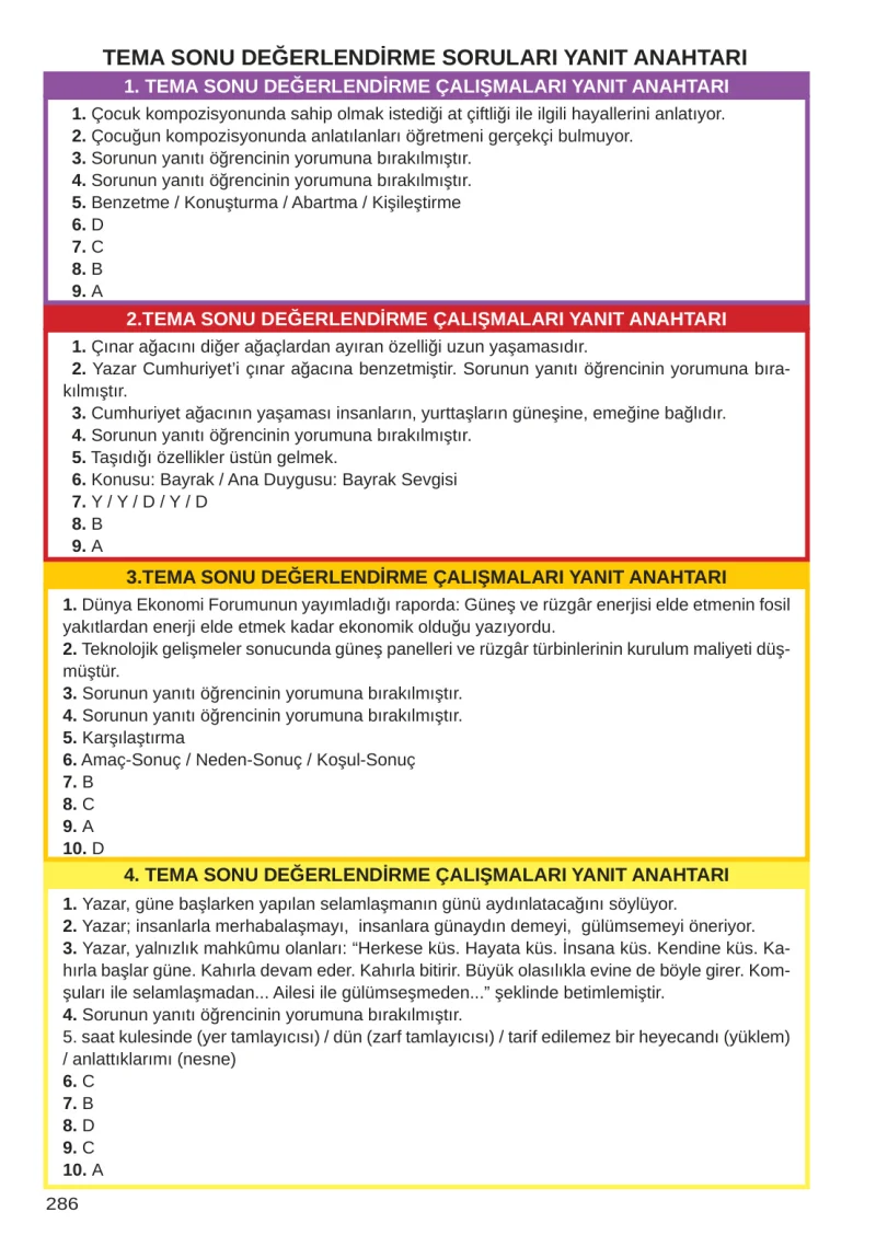 8. Sınıf Türkçe Ders Kitabı Cevapları Meb Yayınları Sayfa 286