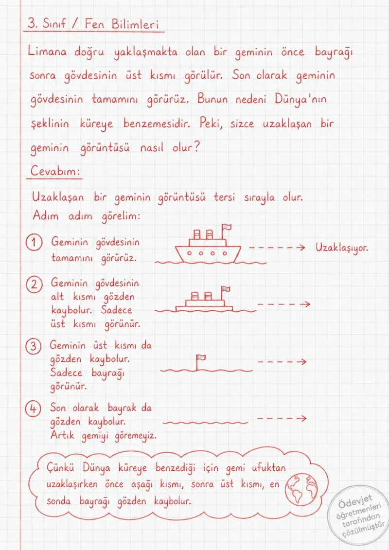 Limana doğru yaklaşmakta olan bir geminin önce bayrağı sonra gövdesinin üst kısmı görülür. Son olarak geminin gövdesinin tamamını görürüz. Bunun nedeni Dünya’nın şeklinin küreye benzemesidir. Peki, sizce uzaklaşan bir geminin görüntüsü nasıl olur? — çözüm