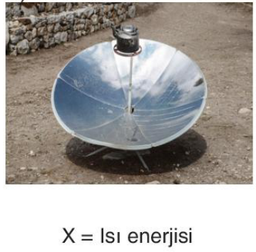 sik gorseli