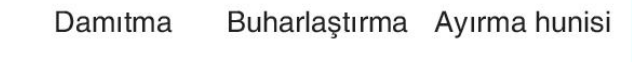 sik gorseli