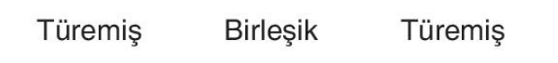 sik gorseli