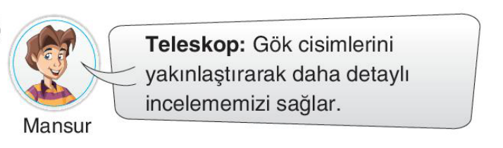 sik gorseli