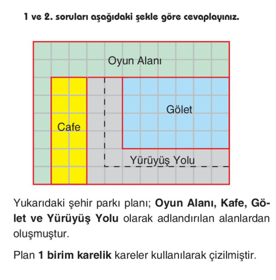 soru gorseli