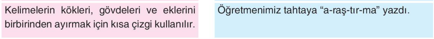 sik gorseli