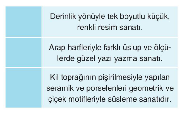 soru gorseli