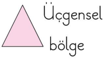 sik gorseli