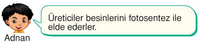 sik gorseli