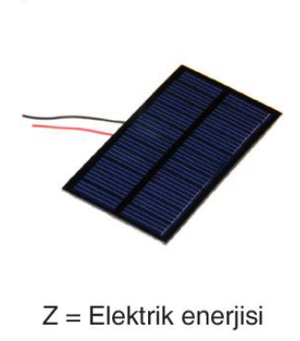sik gorseli