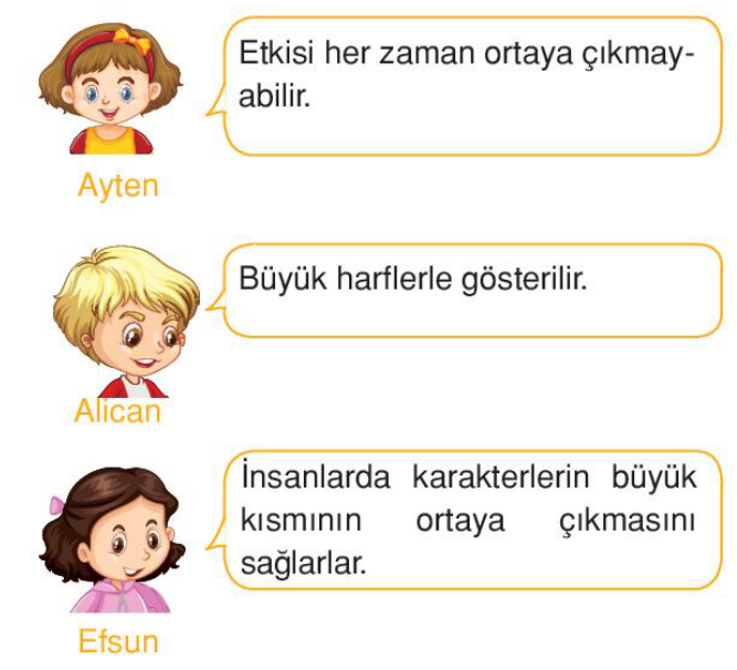 soru gorseli