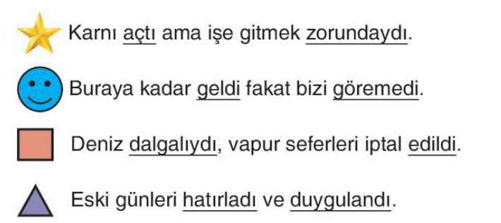 soru gorseli