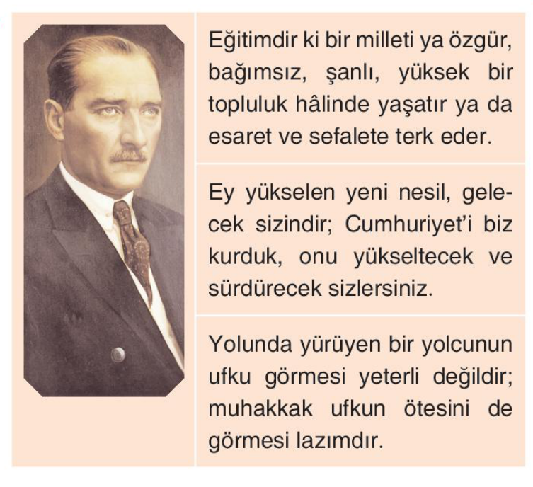 soru gorseli