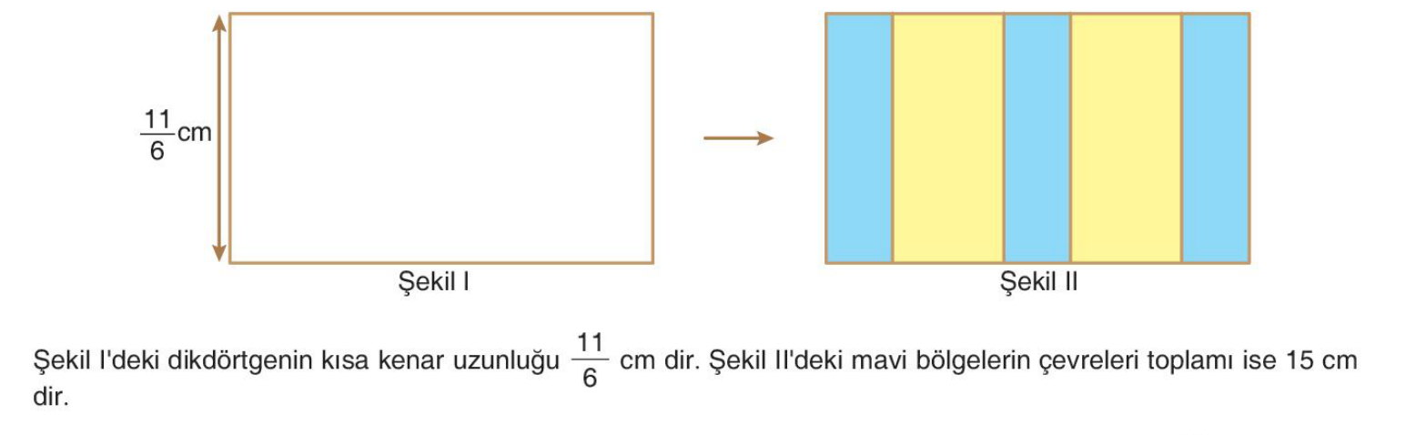 soru gorseli