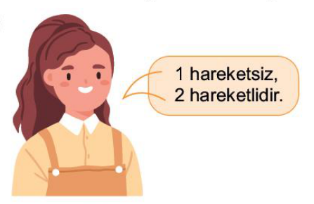 sik gorseli