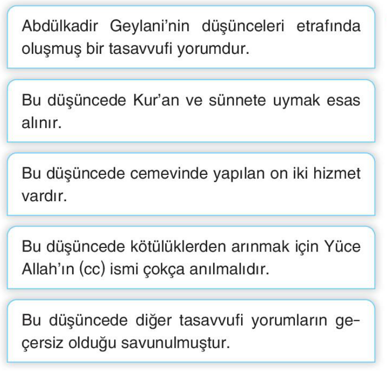 soru gorseli